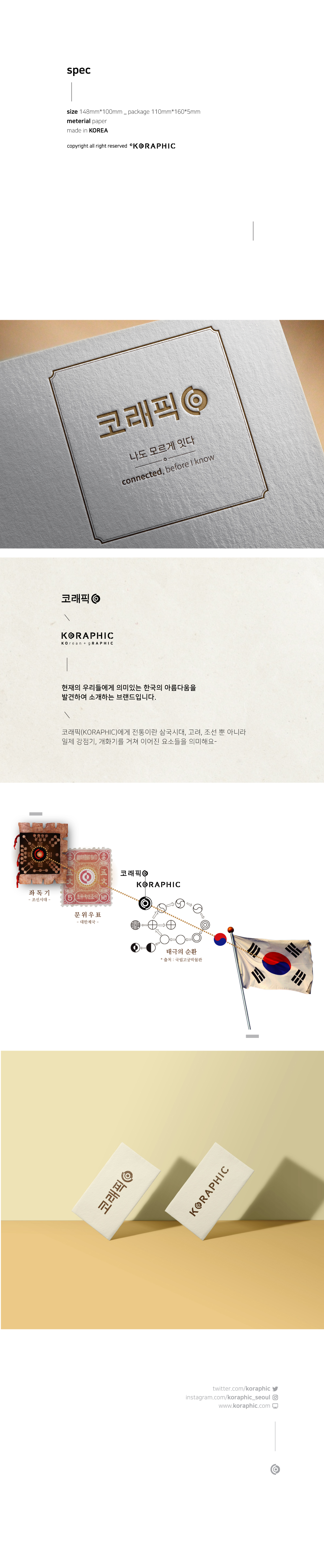 코래픽(디자인우큐)-역사적인 태극기엽서 세트-상세3.jpg